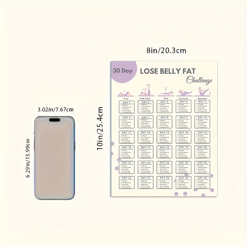 Luduko’e – Der Fitness-Planer für Struktur, Disziplin und nachhaltige Ergebnisse